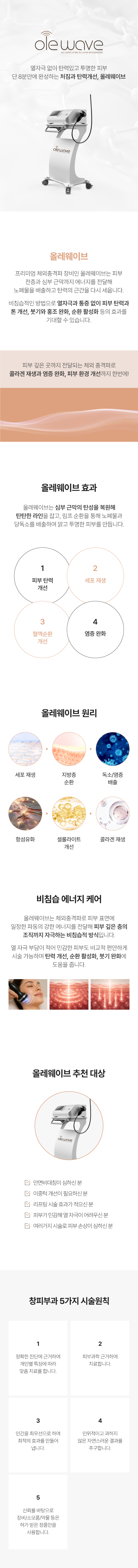 올레웨이브