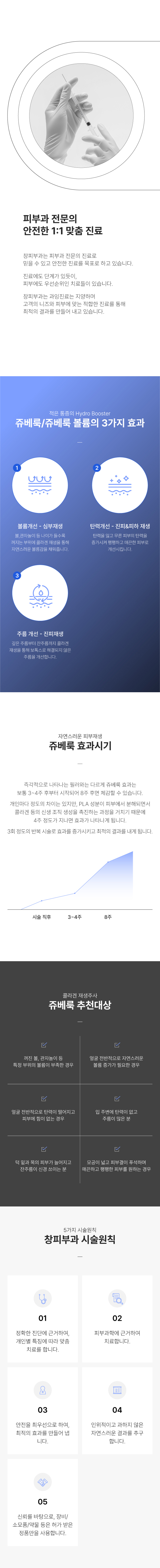 쥬베룩 볼륨