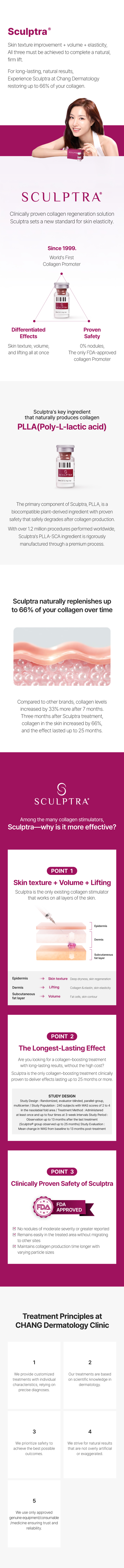 Sculptra