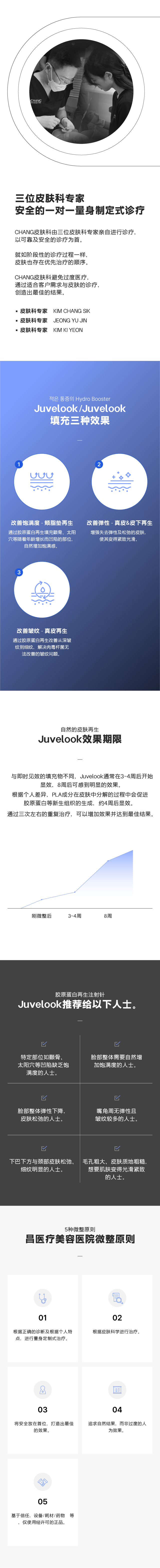 Juvelook